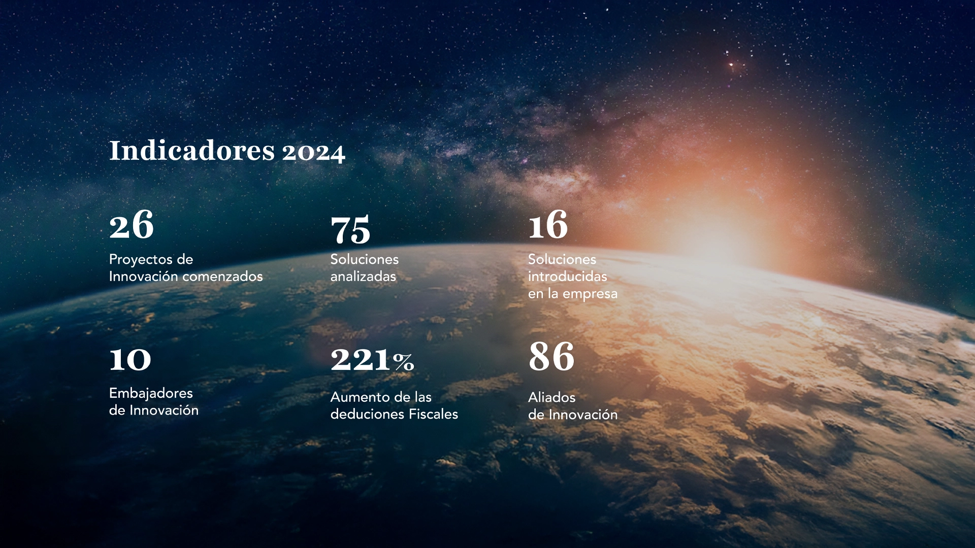 Cartel de indicadores de 2024, con cifras destacadas sobre proyectos, soluciones y alianzas, todo sobre un fondo de la Tierra vista desde el espacio.