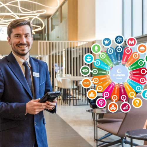 Image banner of how ILUNION Hotels celebrates the anniversary of the SDGs