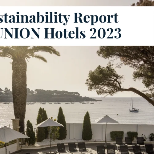Sustainability Report ILUNION Hotels 2023 Banner