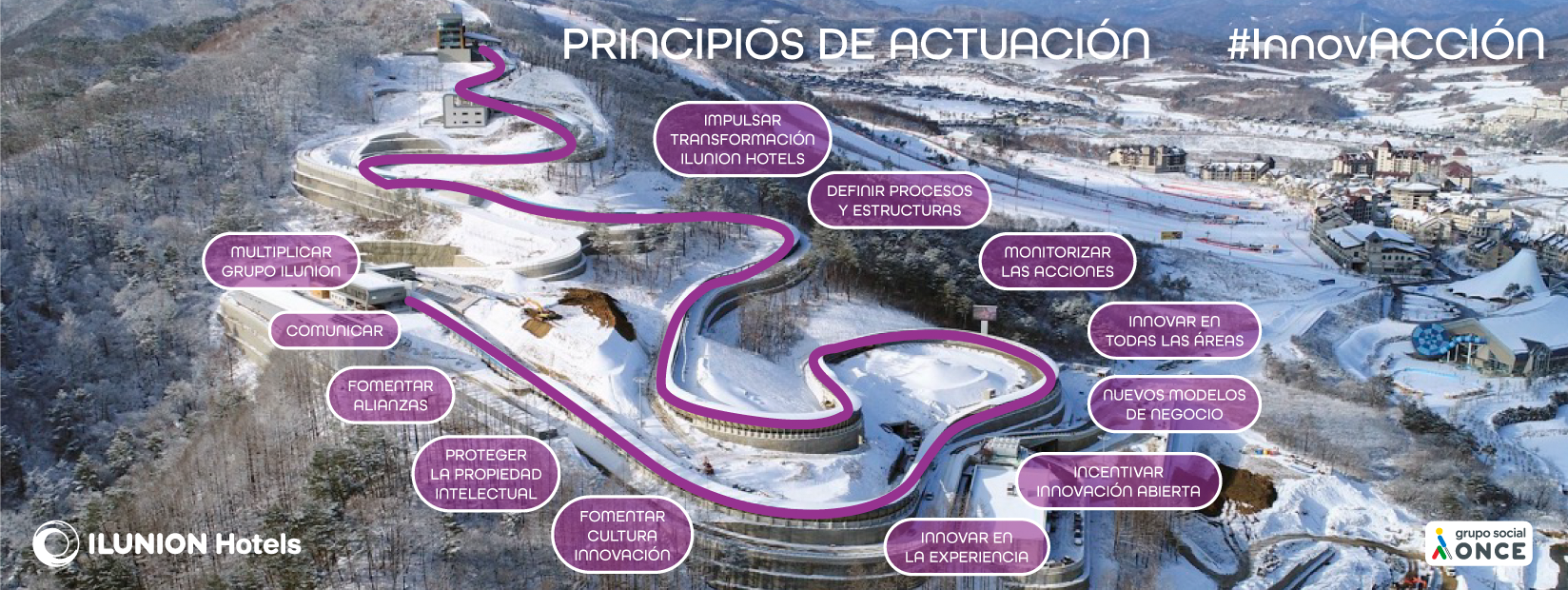 Image of a snowy landscape where a pink road winds its way up to a building on a hill; along the road, principles about innovation are written in Spanish, such as “INNOVAR EN TODAS LAS ÁREAS” ("INNOVATE IN ALL AREAS") and “FOMENTAR CULTURA INNOVACIÓN” ("FOSTER AN INNOVATION CULTURE"), alongside the logos of ILUNION Hotels and Grupo Social ONCE.