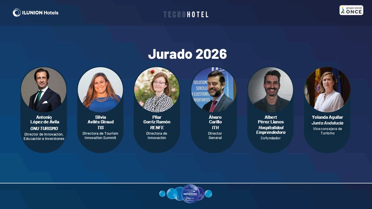 Cartel corporativo con fondo azul degradado y logotipos de “ILUNION Hotels”, “TECNOHOTEL” y “grupo social ONCE” en la parte superior, encabezado por el título “Jurado 2026” centrado; debajo aparecen seis retratos circulares alineados horizontalmente, cada uno con nombre y cargo escritos debajo, incluyendo textos legibles como “Antonio López de Ávila – ONU Turismo – Director de Innovación, Educación e Inversiones”, “Silvia Avilés Giraud – TIS – Directora de Tourism Innovation Summit”, “Pilar Goriz Ramón – RENFE – Directora de Innovación”, “Álvaro Carrillo – ITH – Director General”, “Albert Pérez Llanos – Hospitalidad Emprendedora – Cofundador” y “Yolanda Aguilar – Junta de Andalucía – Vice consejera de Turismo”; en la parte inferior hay un pequeño elemento gráfico circular decorativo centrado.