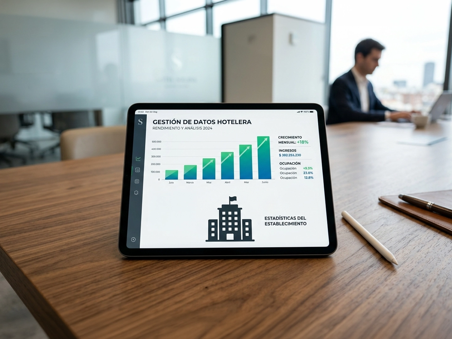 Tableta sobre mesa de madera en una sala de reuniones. En pantalla, panel “Gestión de datos hotelera” con gráfico de barras en crecimiento, indicadores de ingresos y ocupación. Fondo de oficina desenfocado.