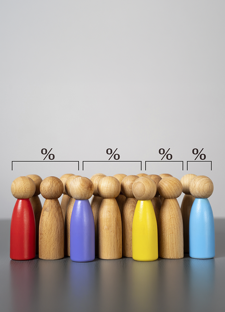 Grupo de figuras de madera alineadas sobre una superficie oscura, con cuatro figuras coloreadas en rojo, morado, amarillo y azul destacando entre otras de color madera natural. Sobre varios subconjuntos del grupo aparecen llaves horizontales acompañadas por el símbolo “%”, sugiriendo porcentajes o segmentación de una población. El fondo es gris claro y uniforme, con amplio espacio vacío en la parte superior.